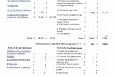 Rendiconto_5X1000_page-0001