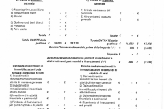 Rendiconto_5X1000_page-0002